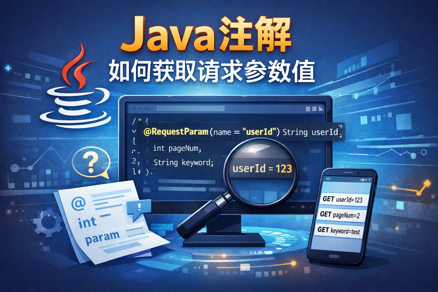 Java注解如何获取请求参数值