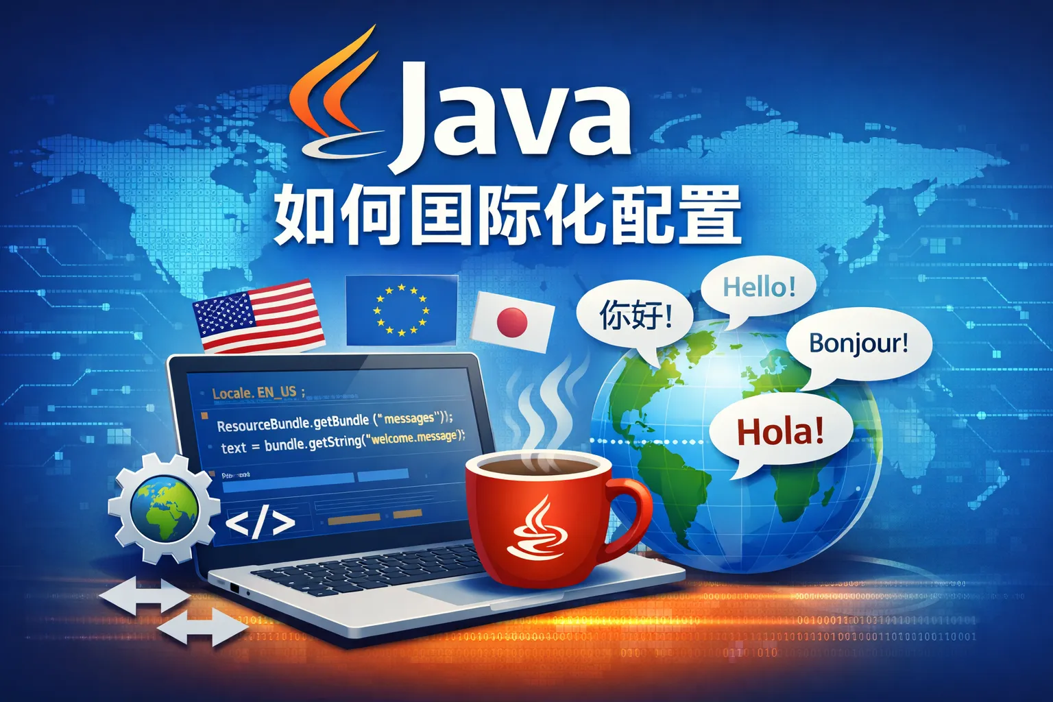 java如何国际化配置