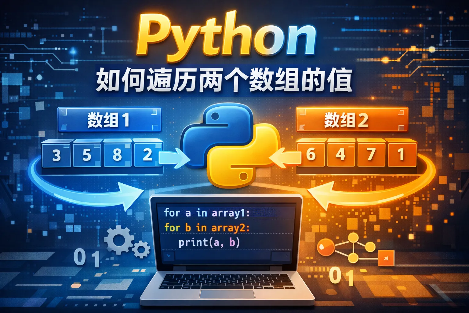Python如何遍历两个数组的值