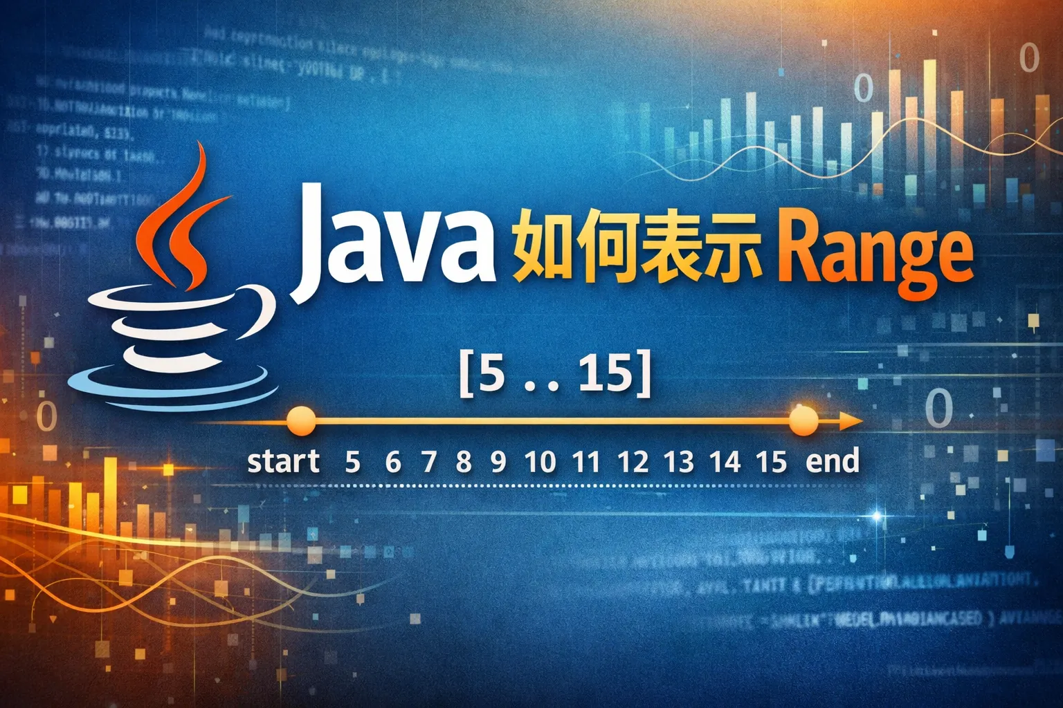 java如何表示range