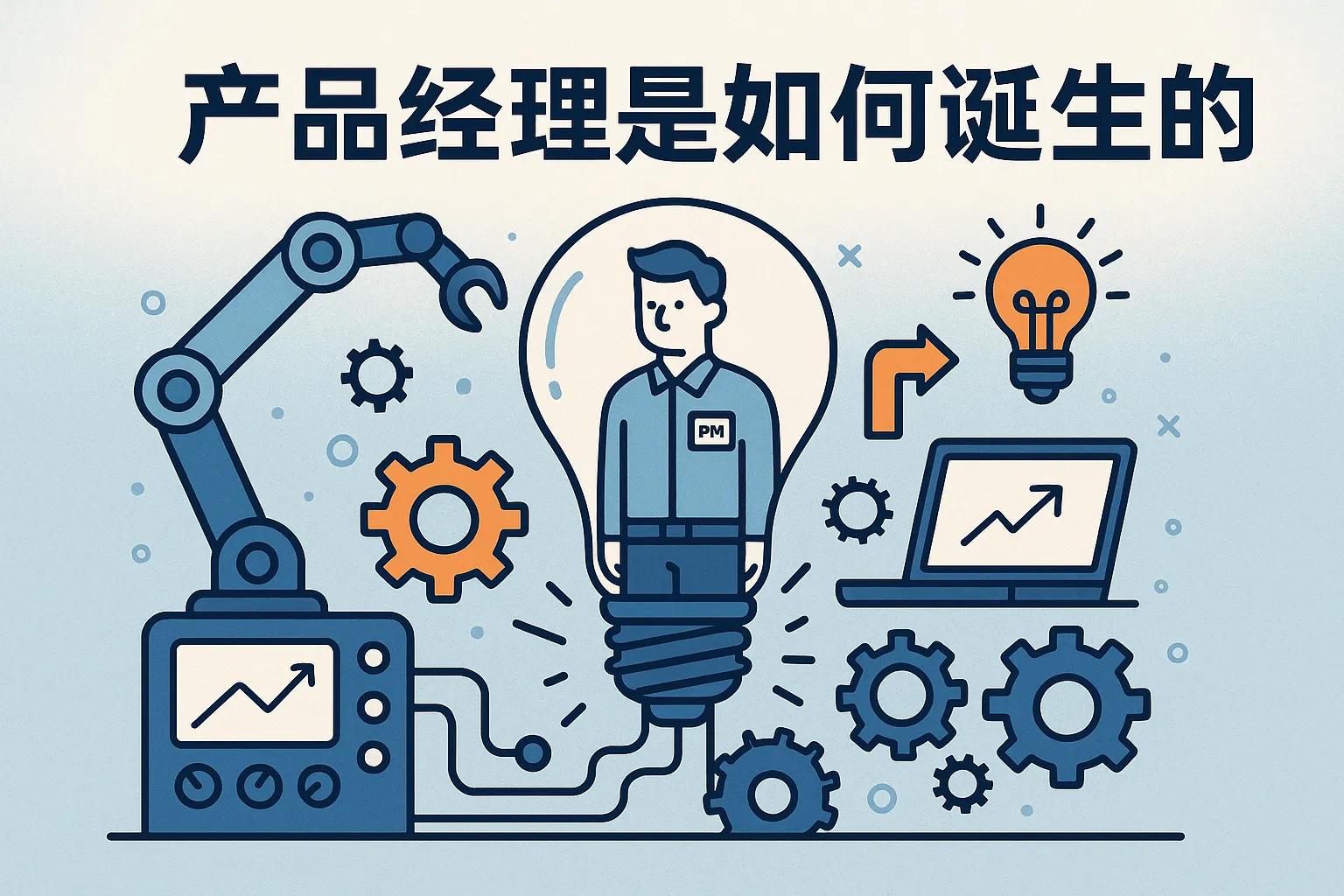 产品经理是如何诞生的