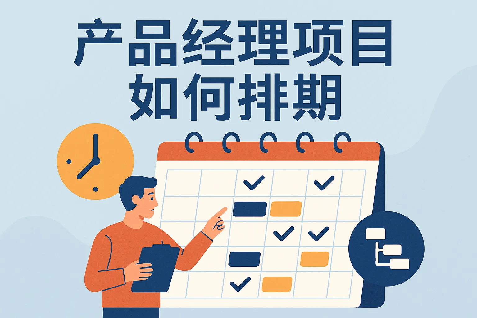 产品经理项目如何排期