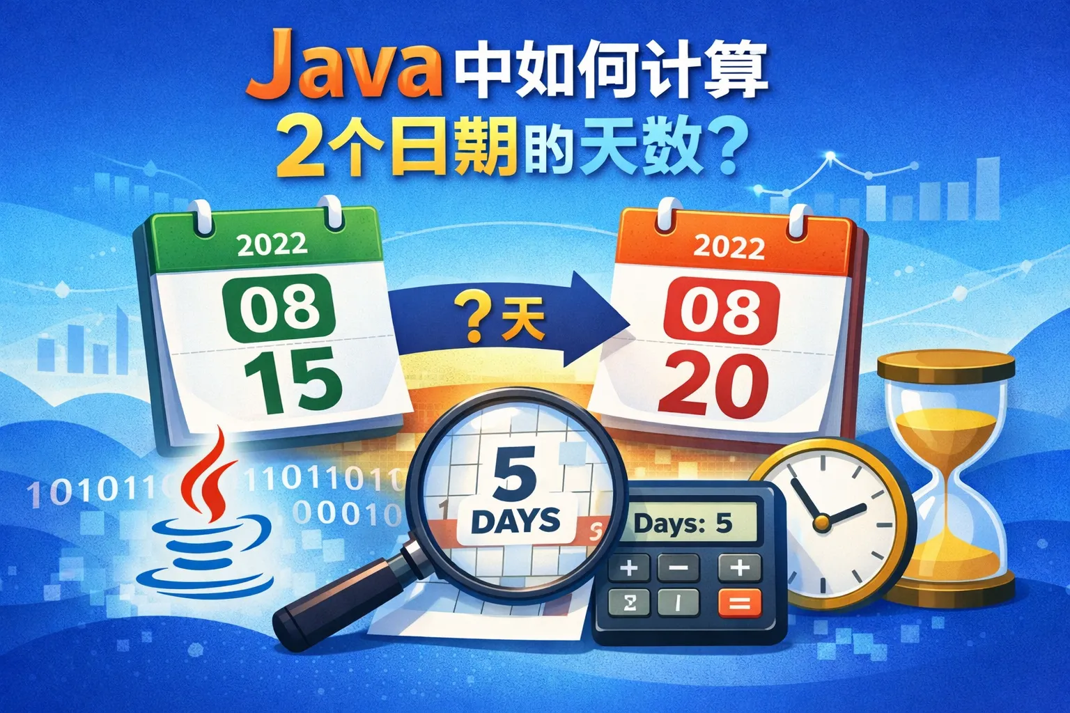 java中如何计算2个日期的天数