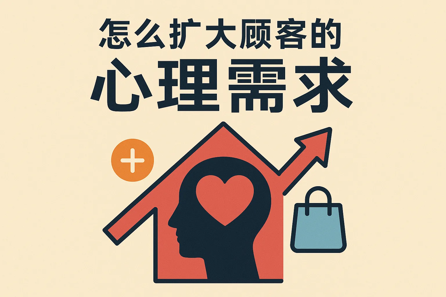 怎么扩大顾客的心理需求