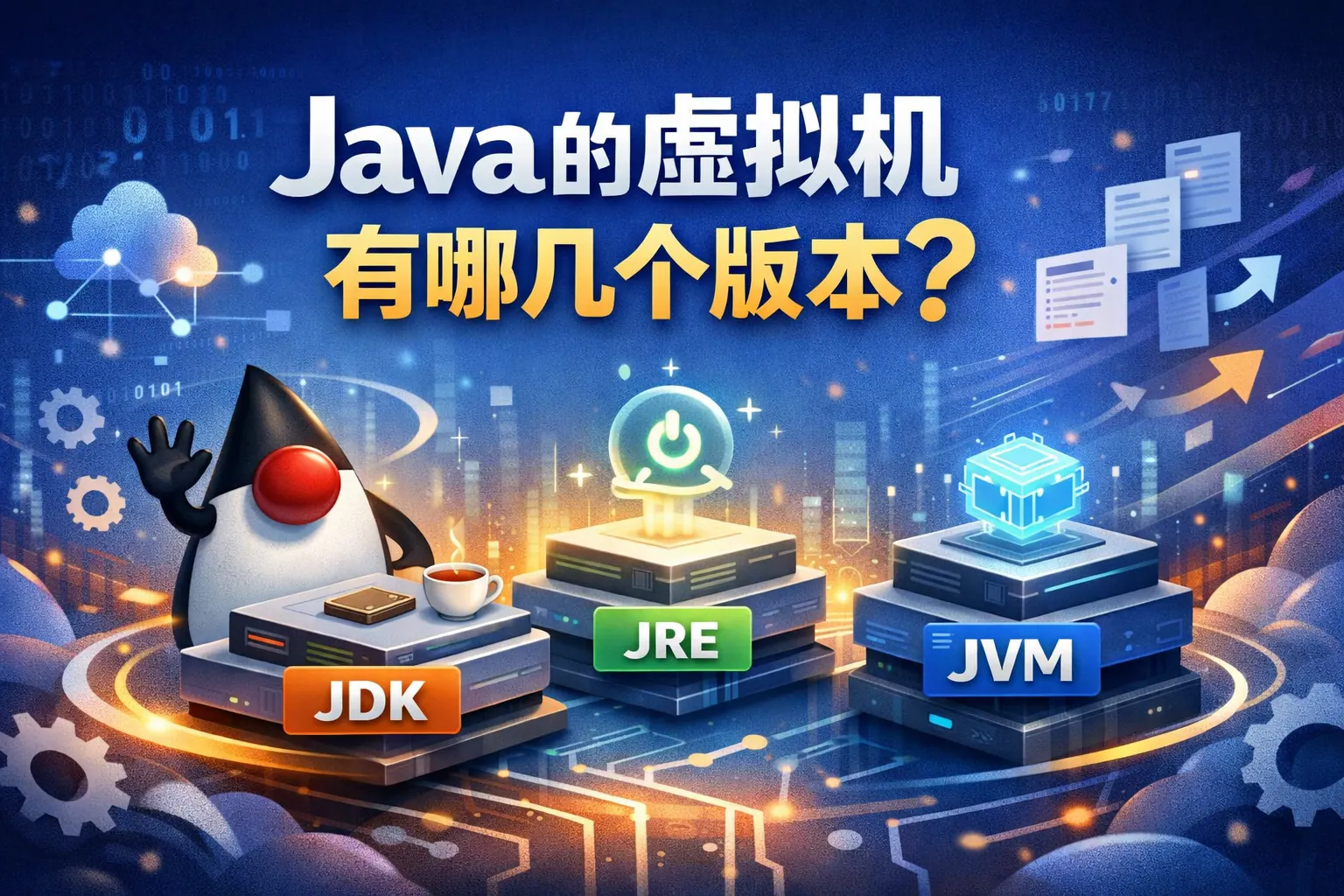 java的虚拟机有哪几个版本