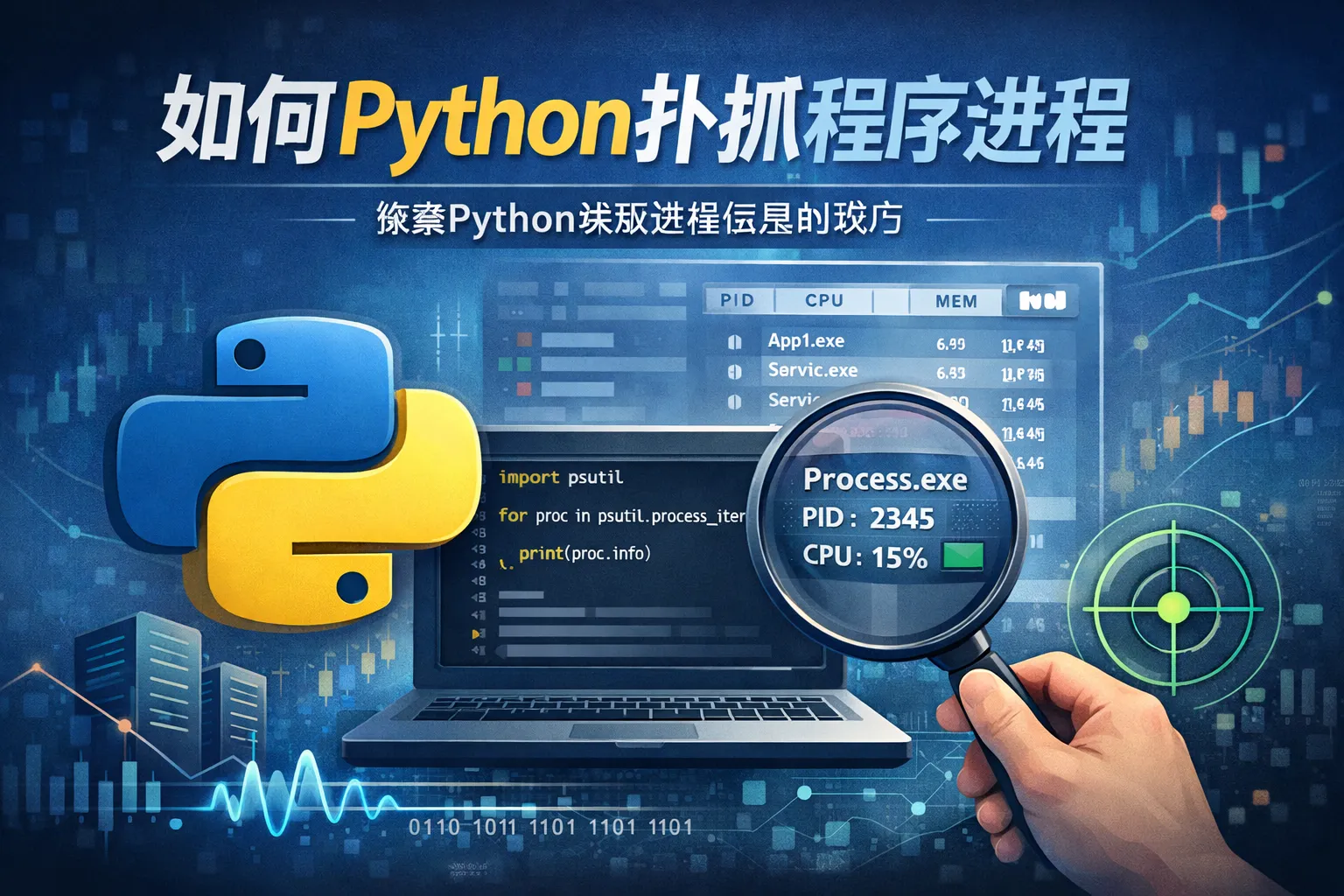 如何python扑抓程序进程