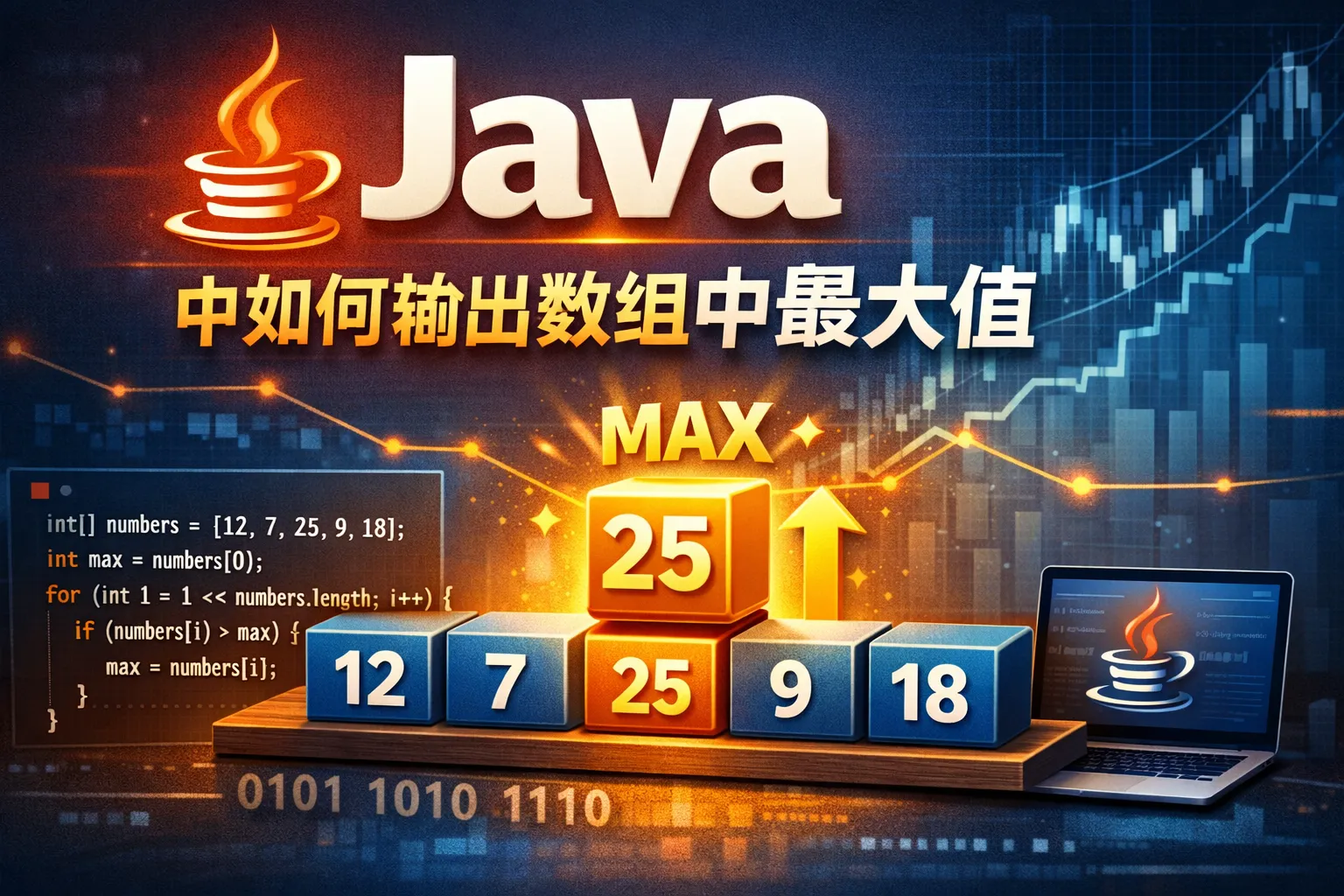 Java中如何输出数组中最大值