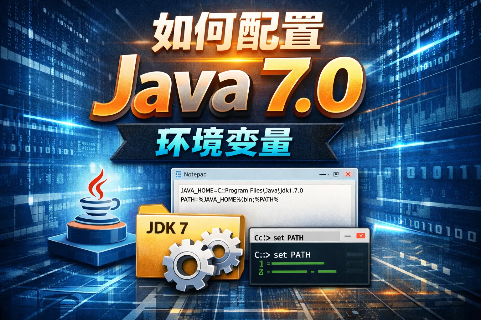 如何配置java7.0环境变量
