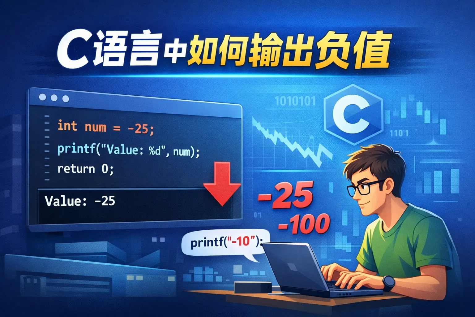 c语言中如何输出负值