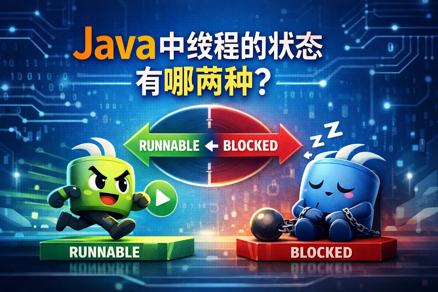 java中线程的状态有哪两种