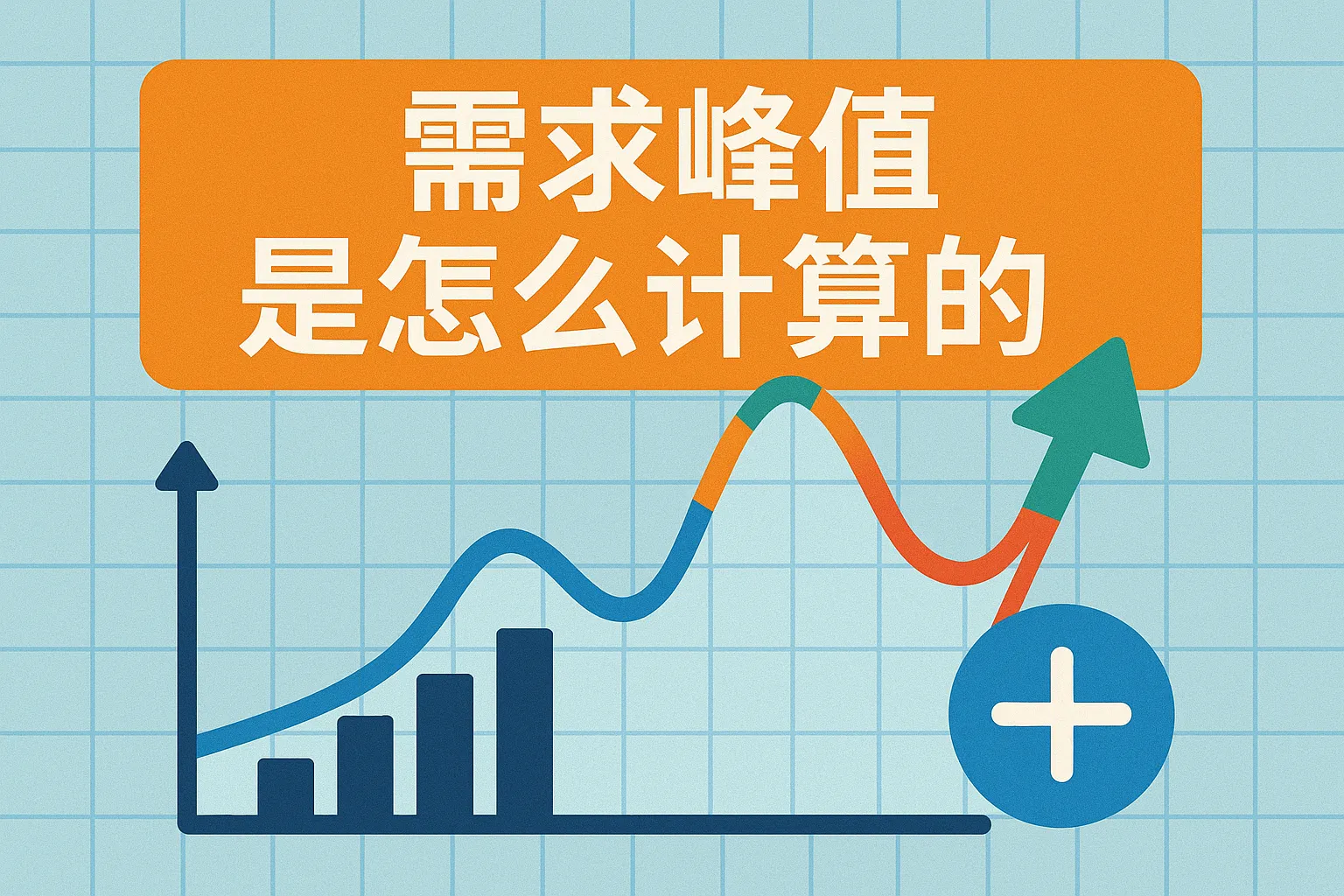 需求峰值是怎么计算的