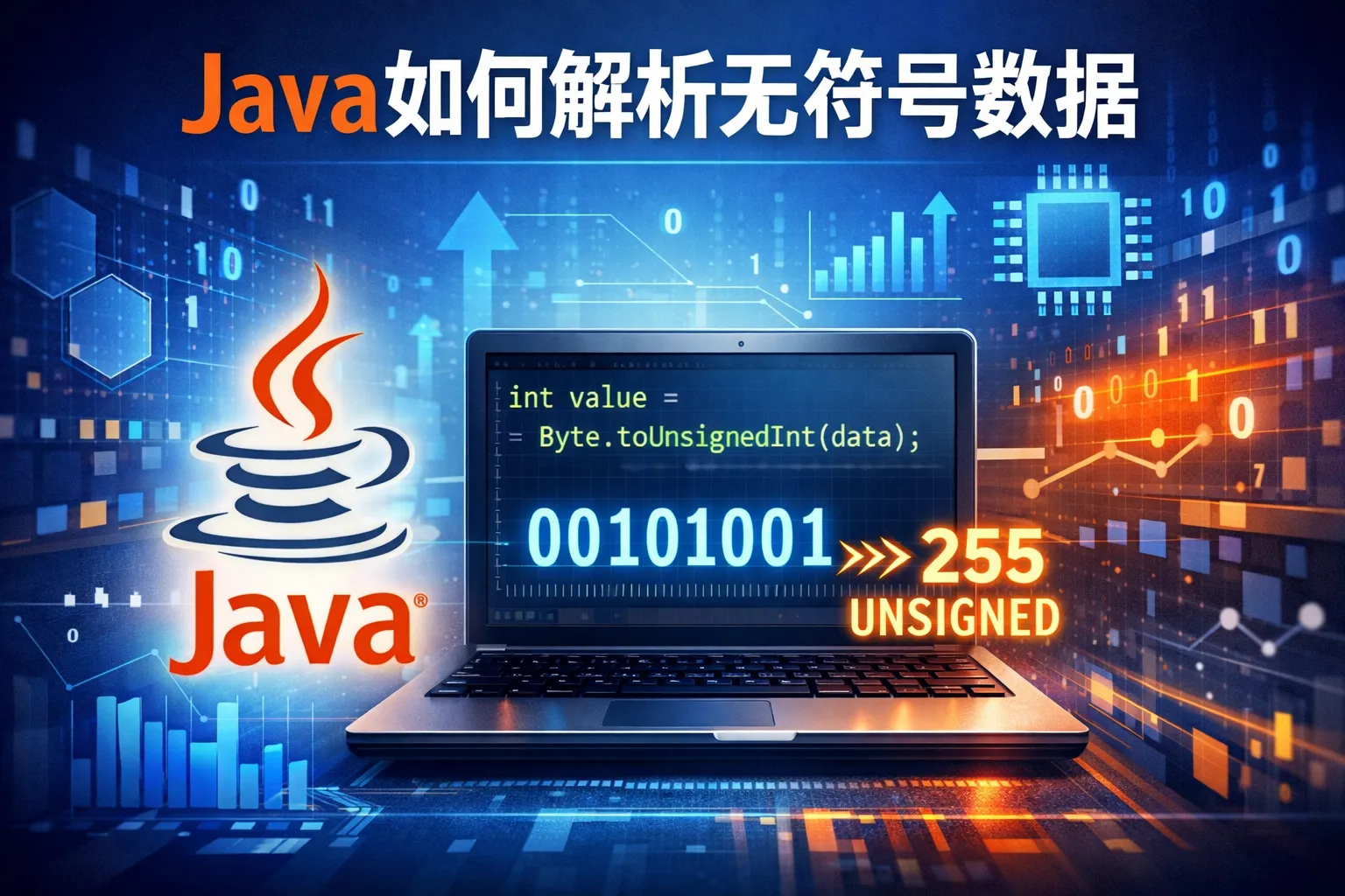 java如何解析无符号数据