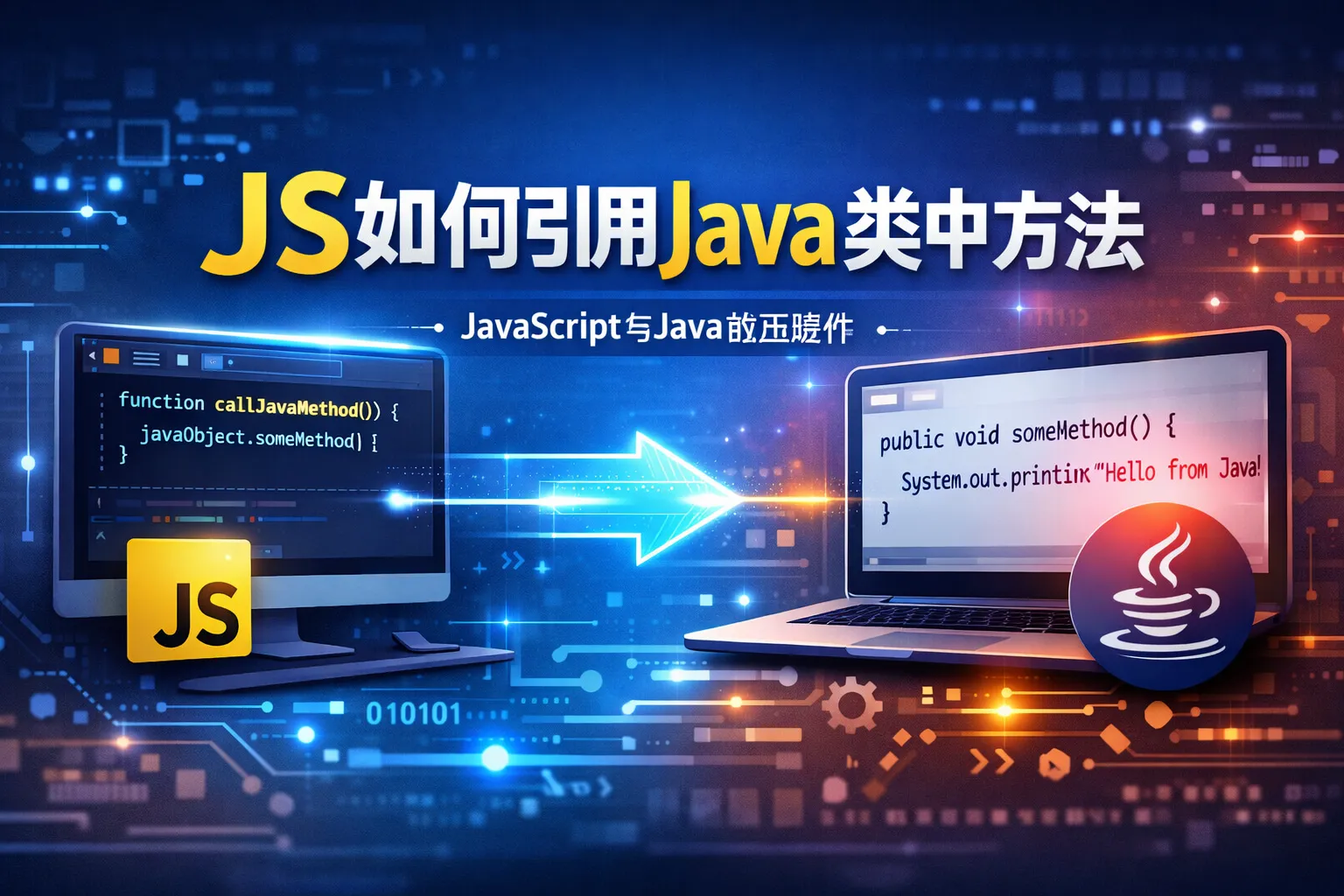 js如何引用java类中方法