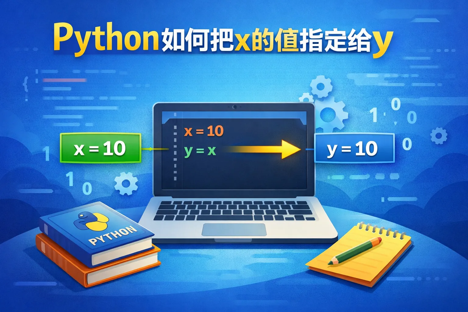 python如何把x的值指定给y