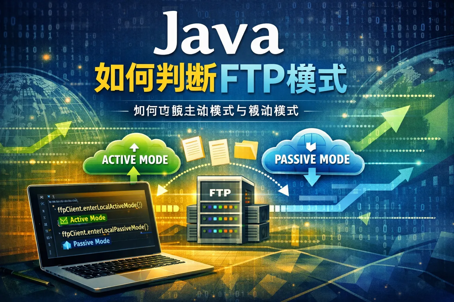 java如何判断ftp模式