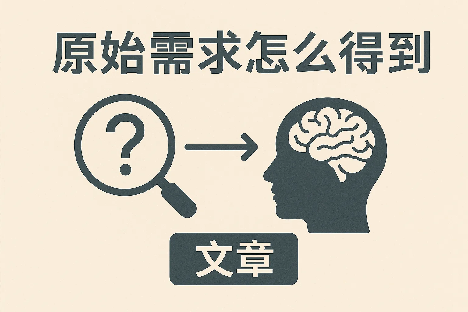 原始需求是怎么得到的