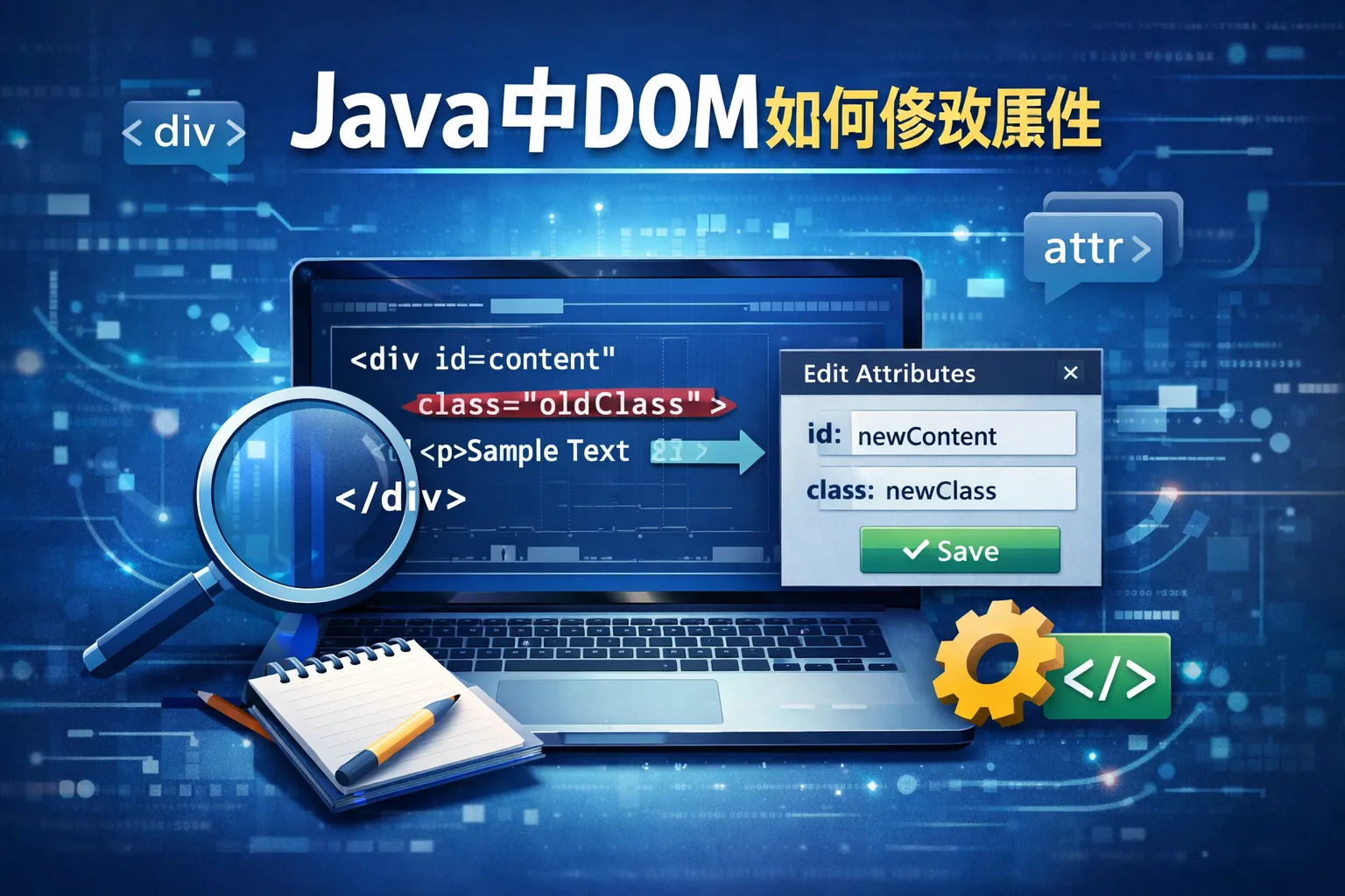 java中dom如何修改属性