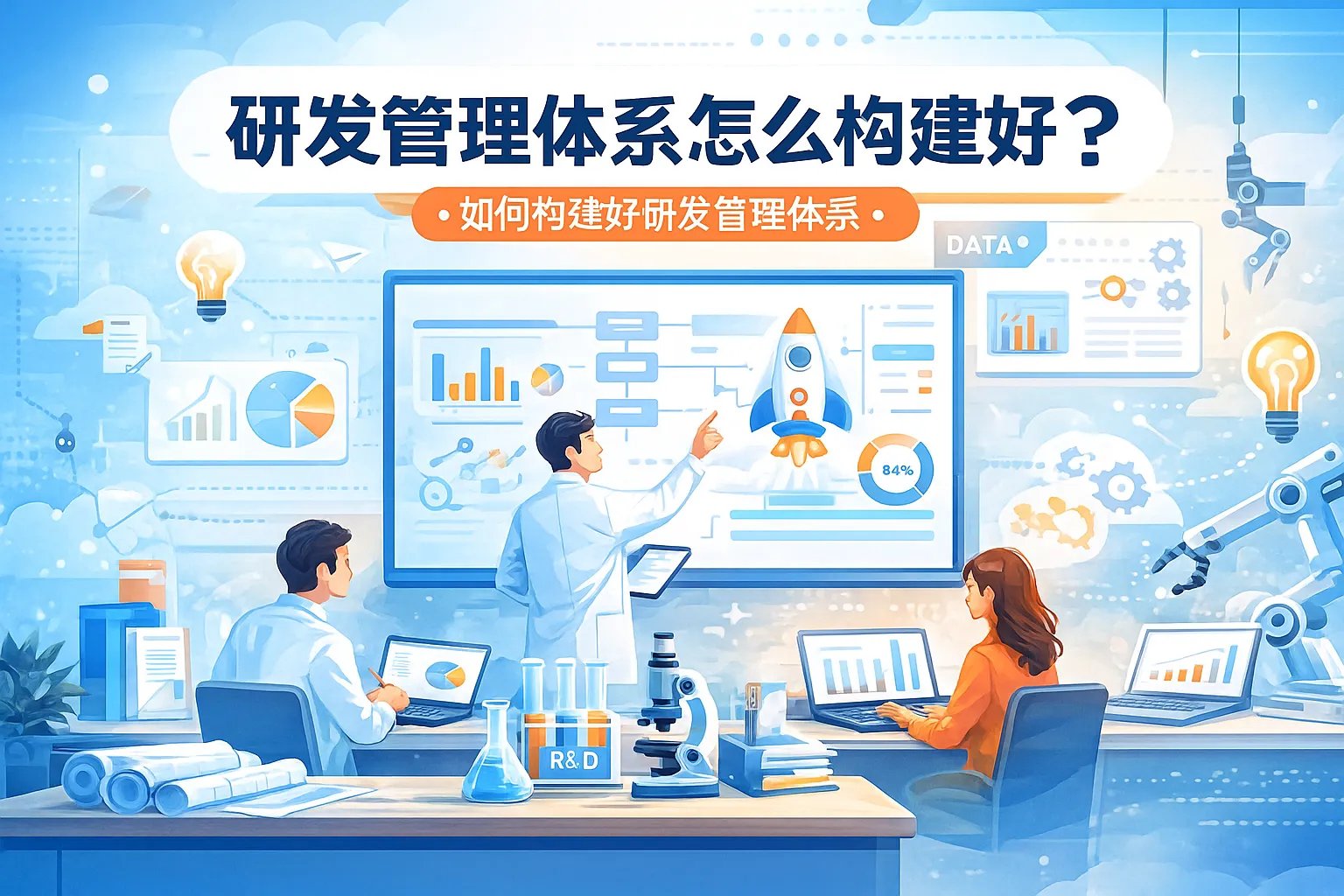 研发管理体系怎么构建好