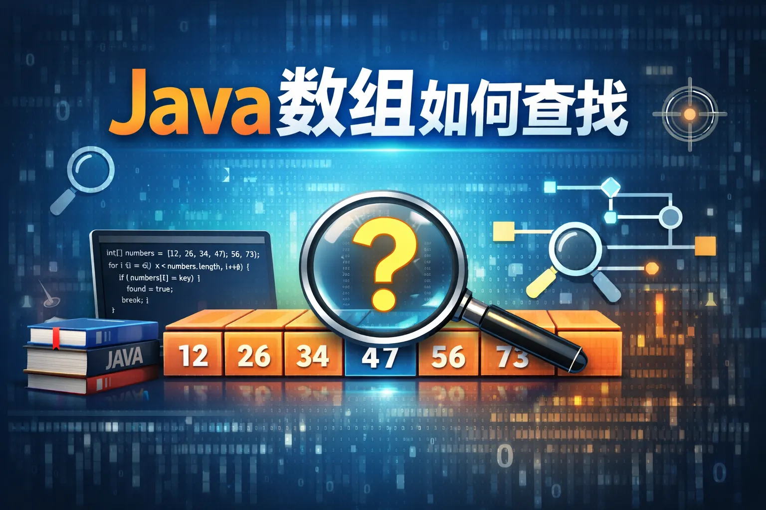 java数组如何查找