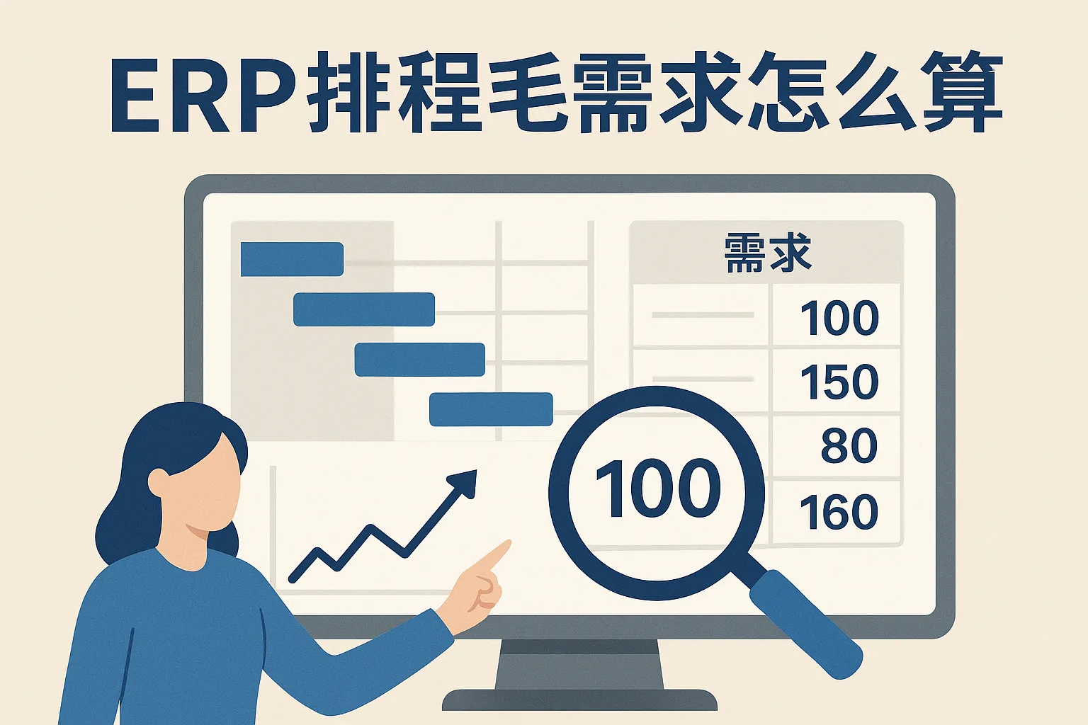 erp排程毛需求怎么算