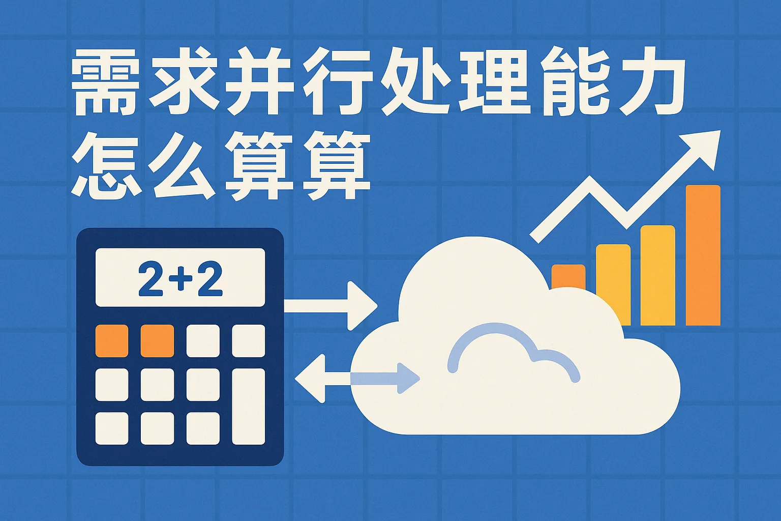 需求并行处理能力怎么算