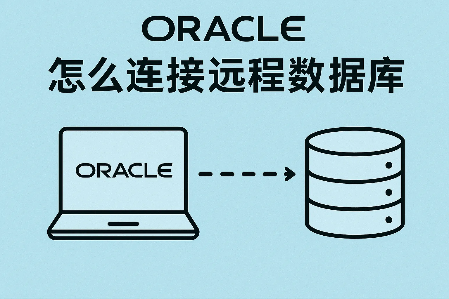 oracle怎么连接远程数据库