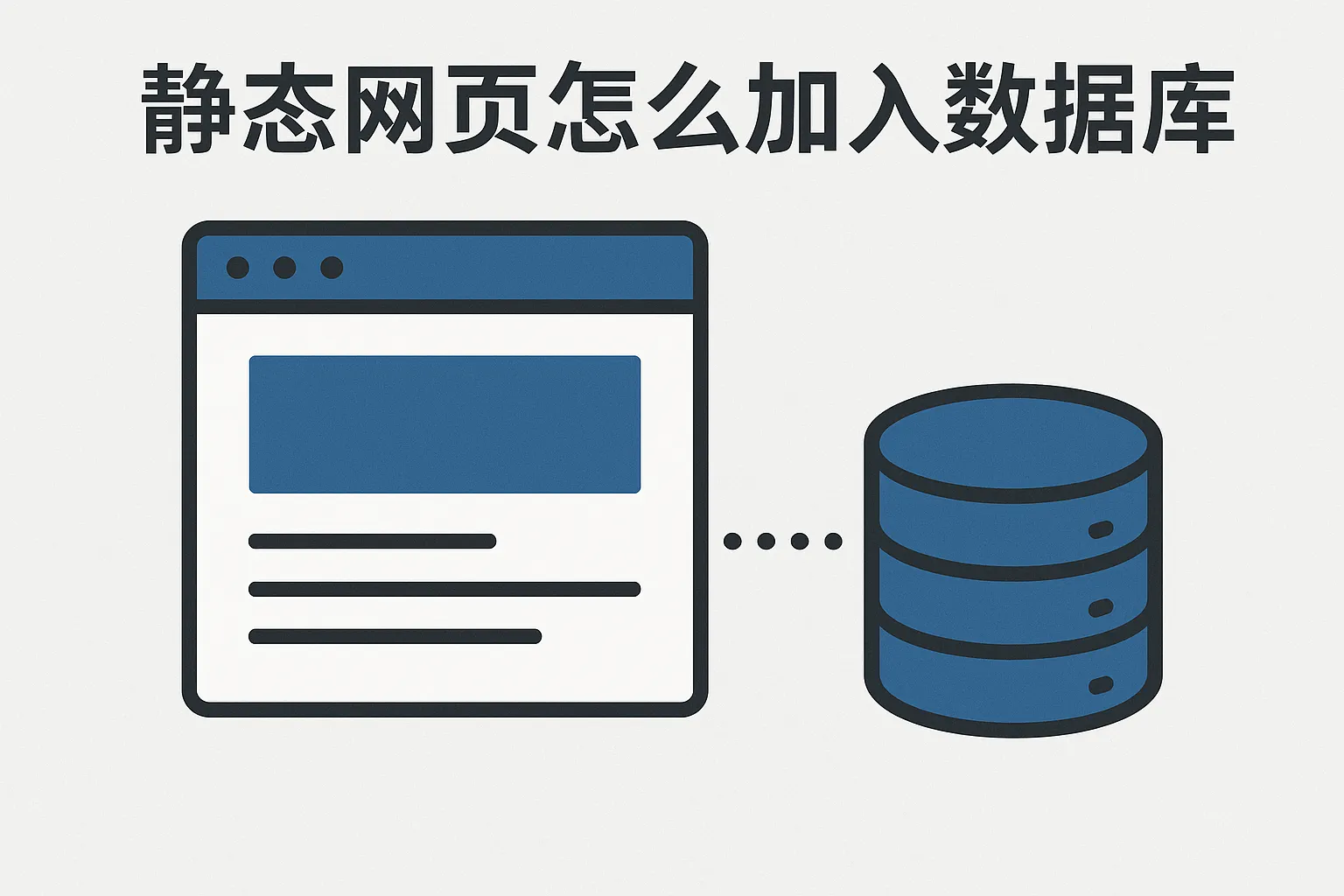 静态网页怎么加入数据库