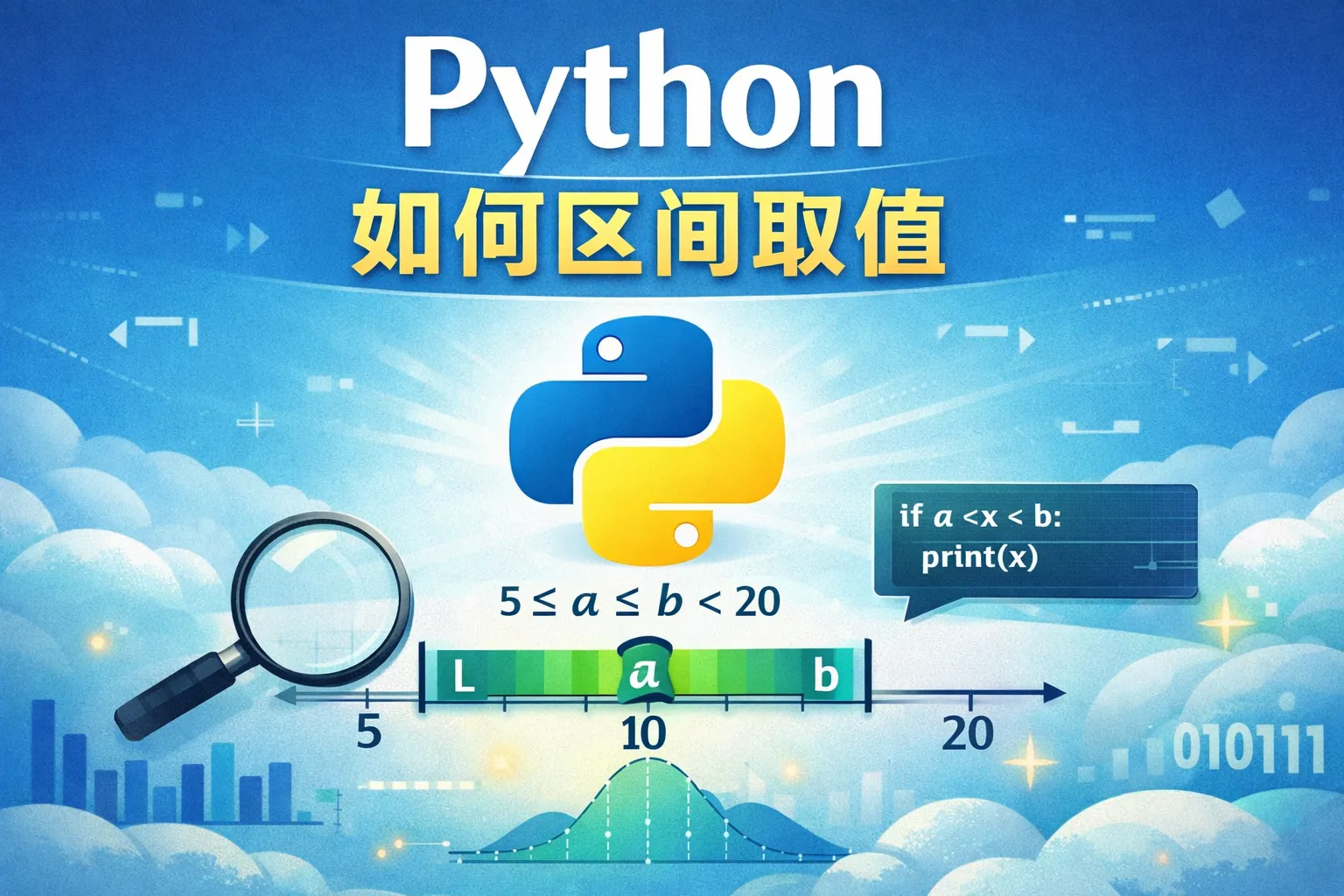 python 如何区间取值