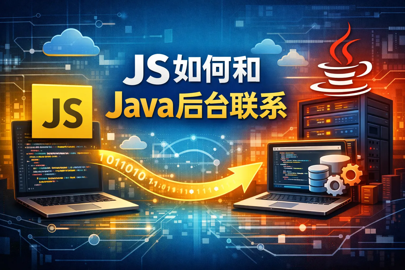 js如何和java后台联系