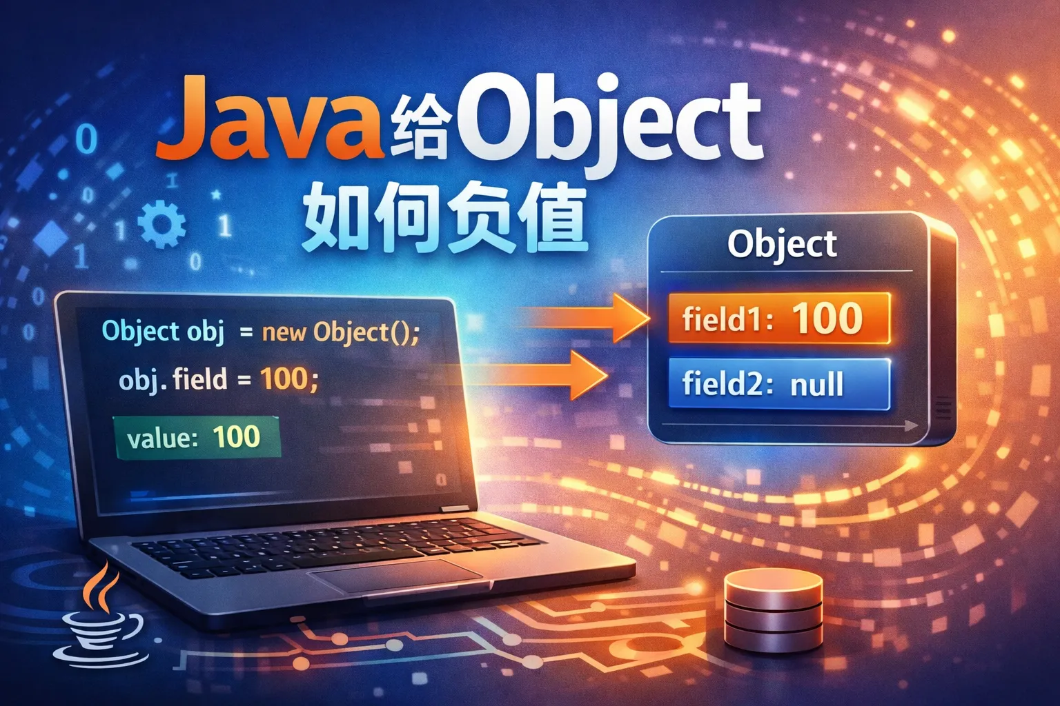 java给object如何负值