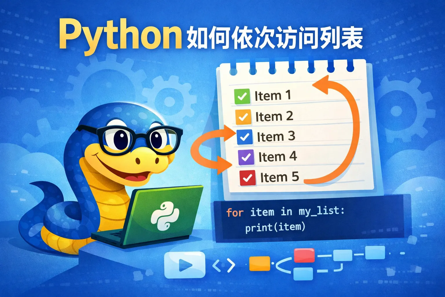 python如何依次访问列表