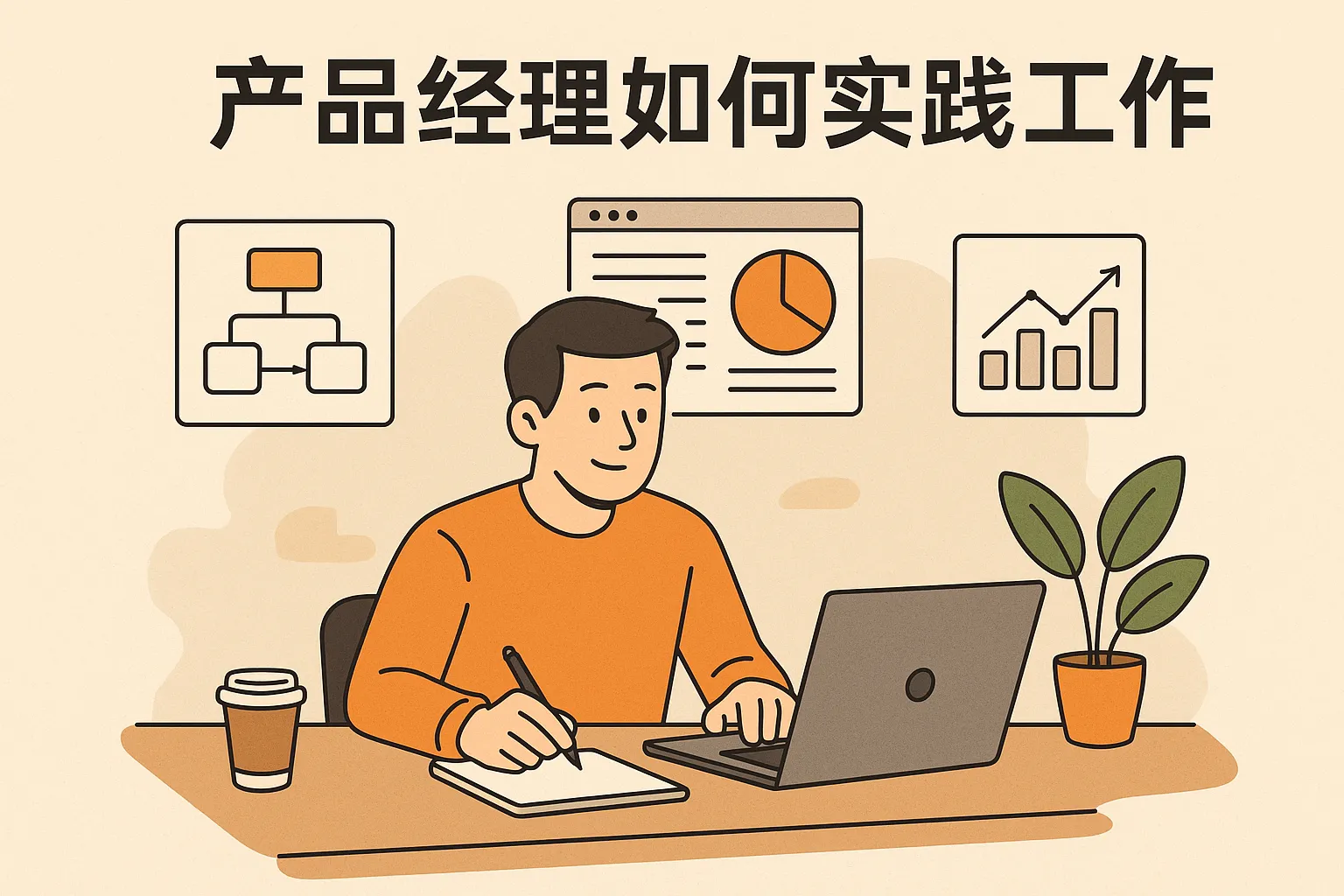 产品经理如何实践工作