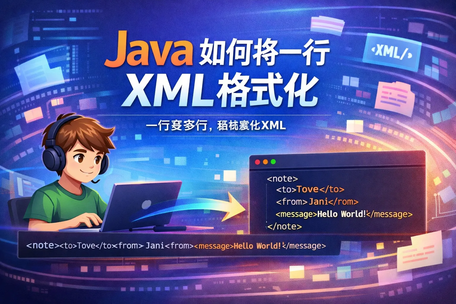 java如何将一行xml格式化