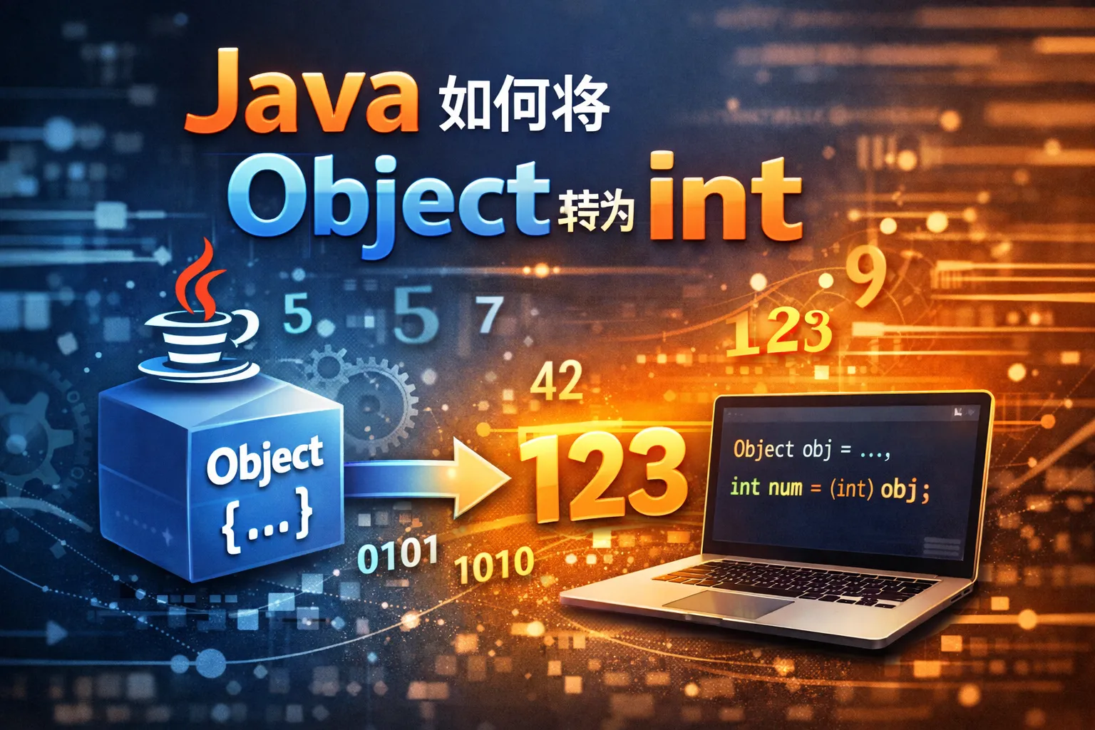 java如何将object转为int