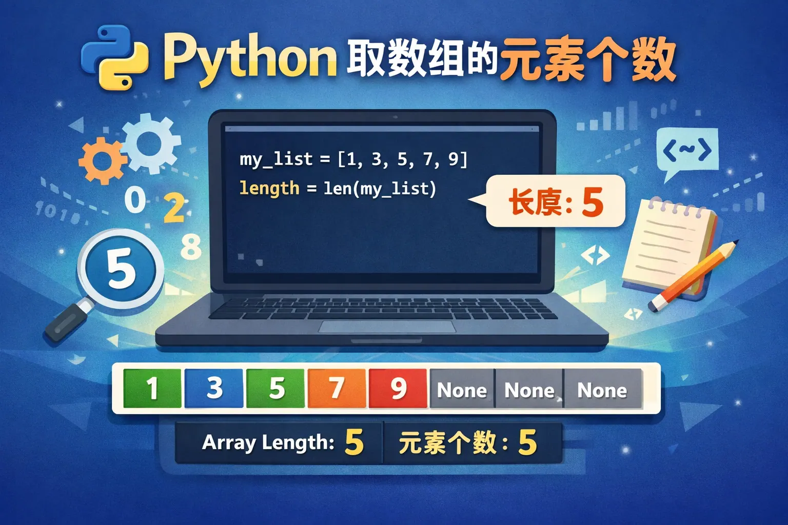 python 取数组的元素个数