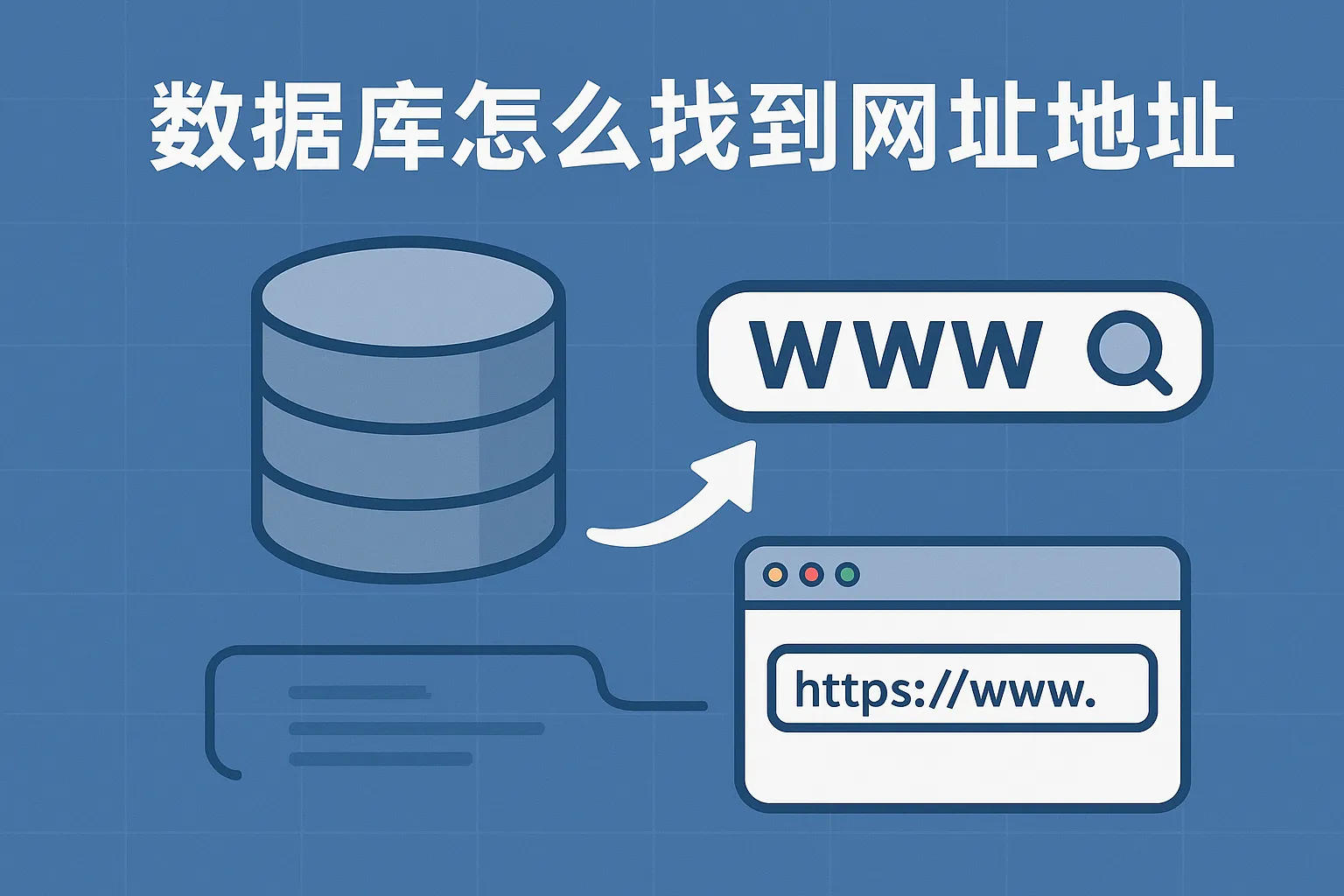 数据库怎么找到网站地址