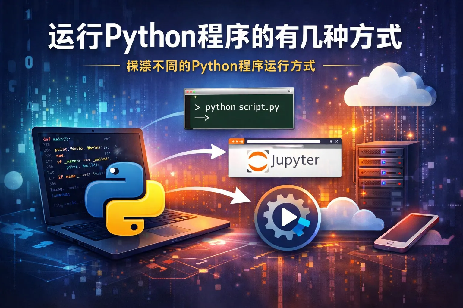 运行python程序的有几种方式