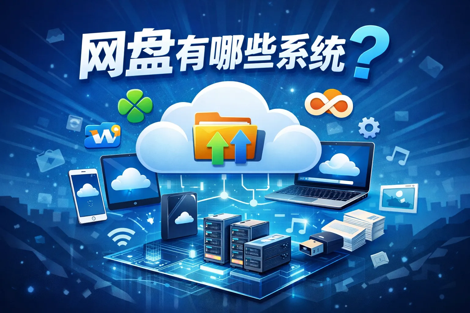 网盘有哪些系统