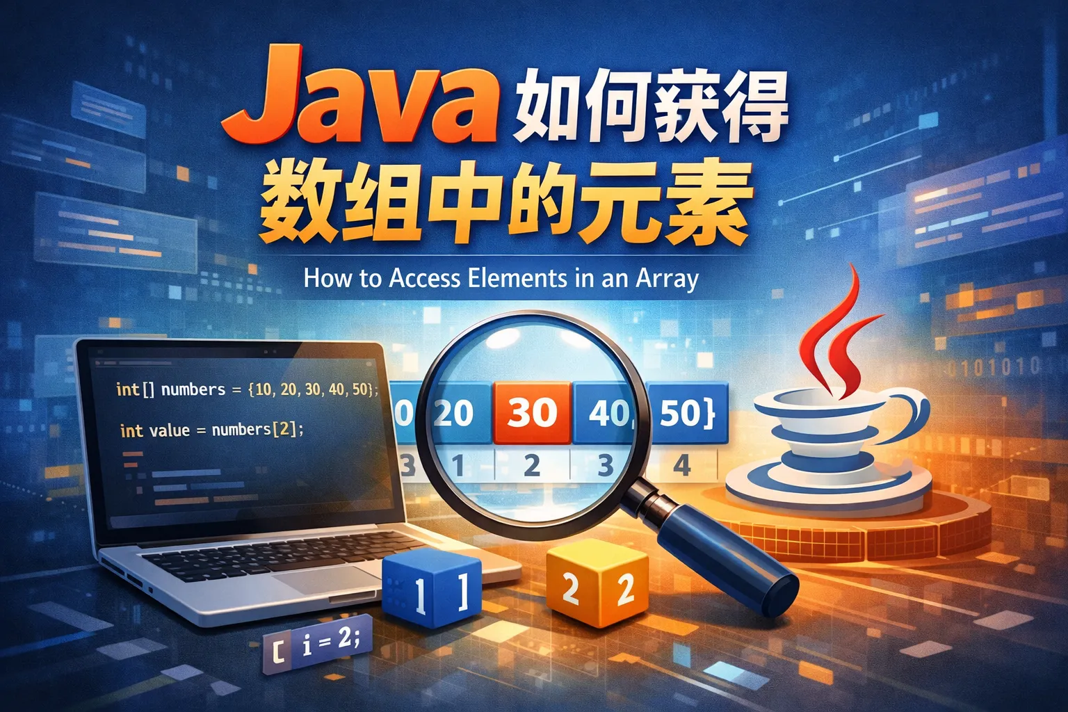 java如何获得数组中的元素