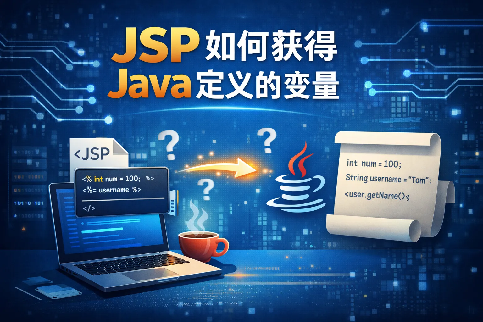 jsp如何获得java定义得变量