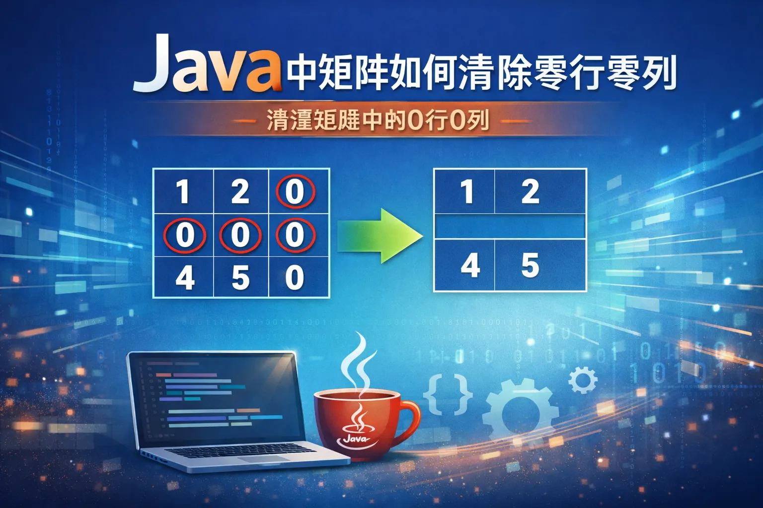 java中矩阵如何清除零行零列