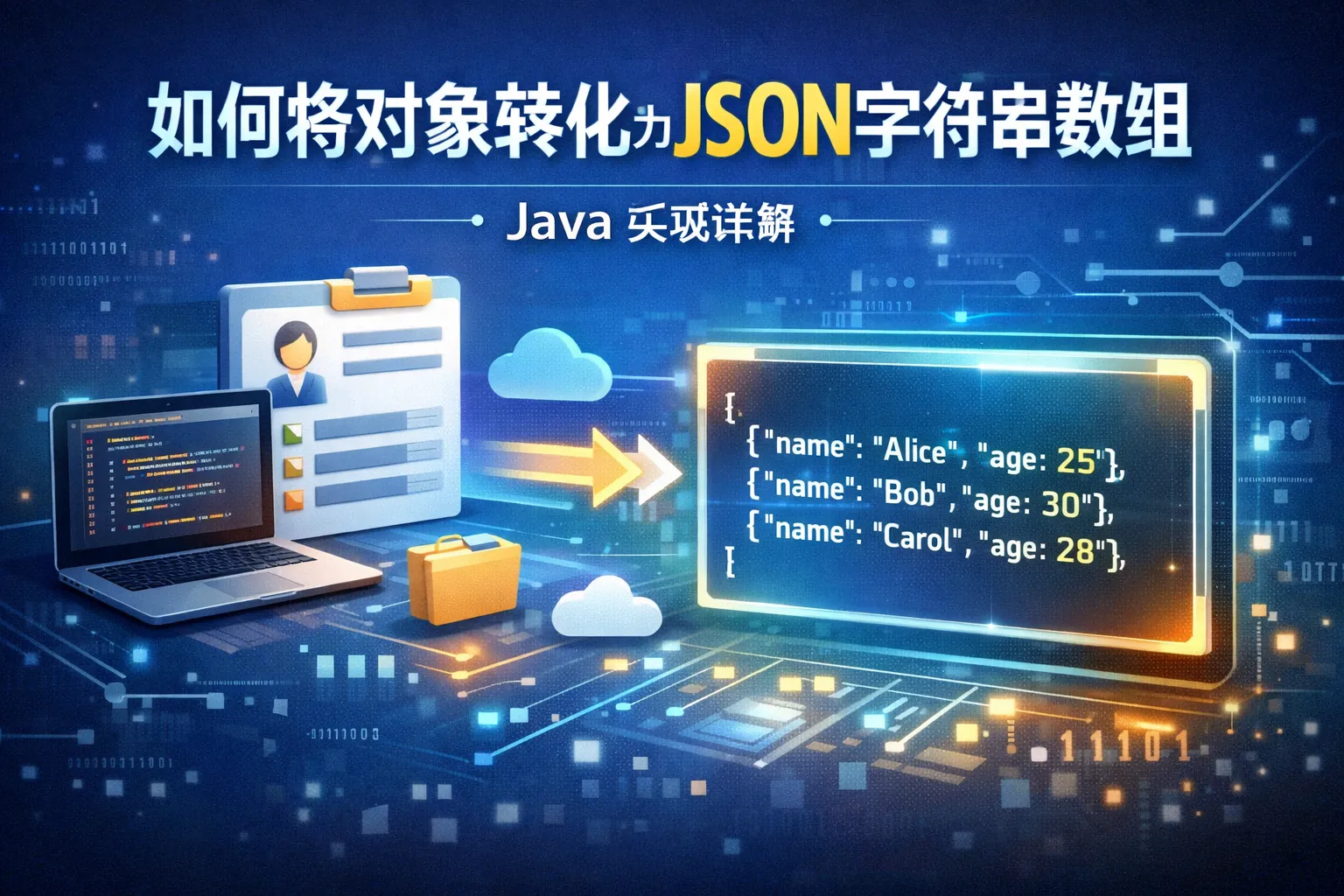 如何将对象转化为json字符串数组 java