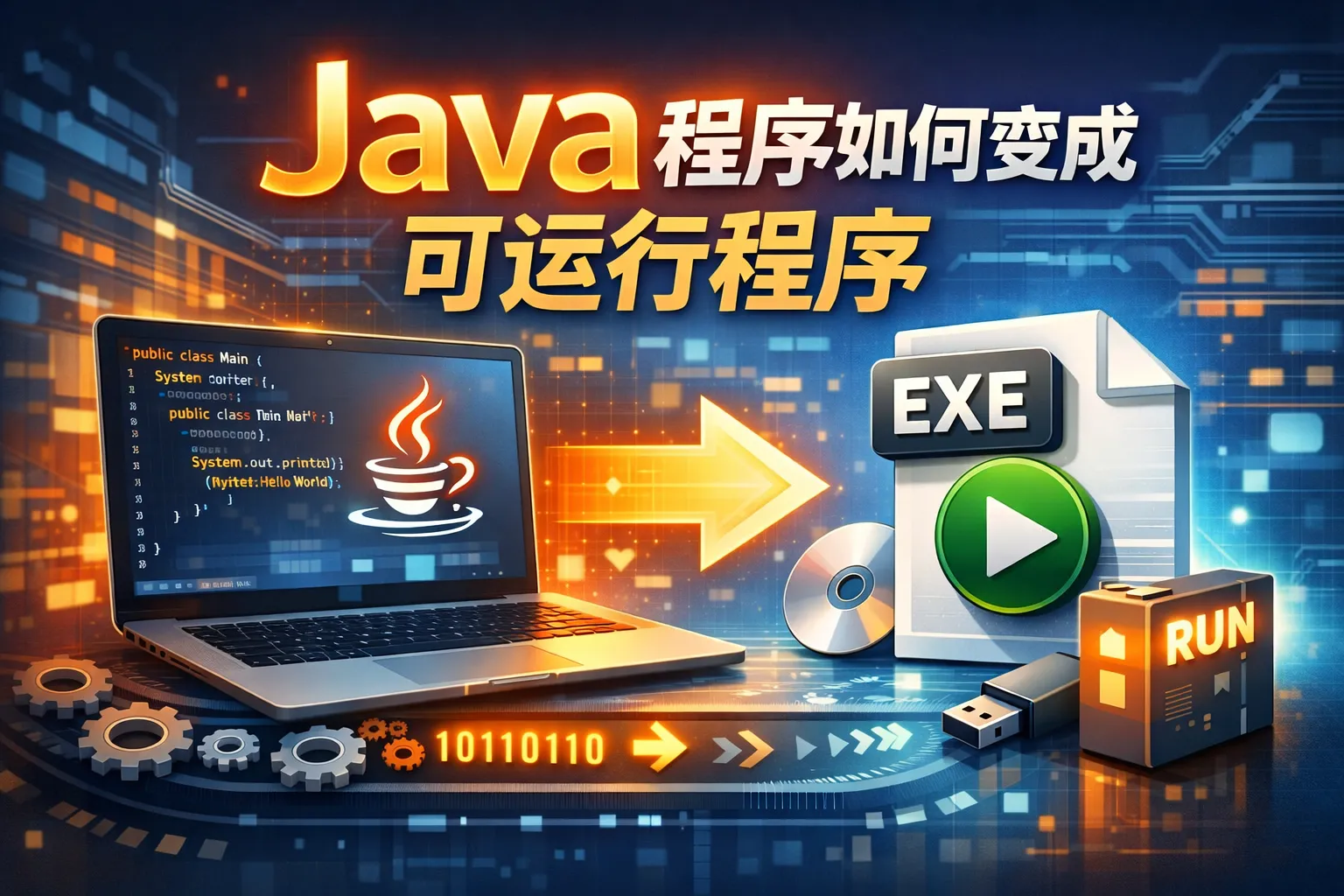 java程序如何变成可运行程序