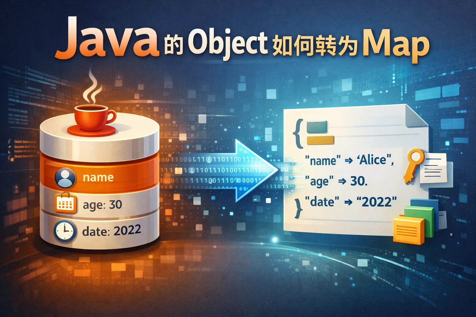 Java的object如何转为map
