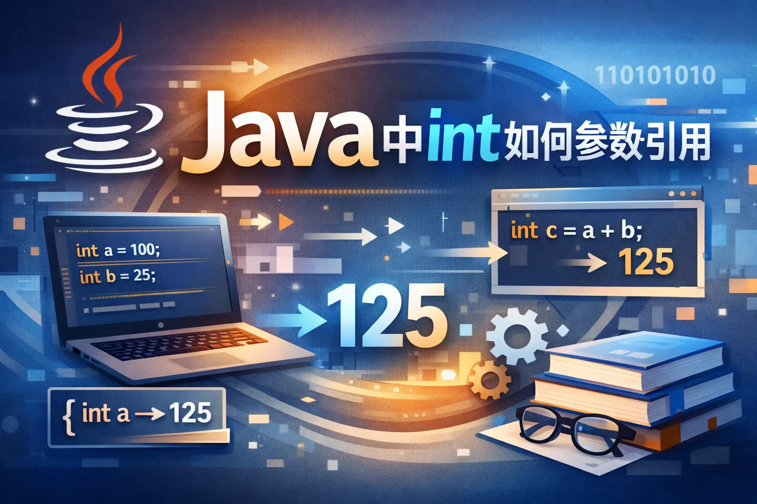 java中int如何参数引用