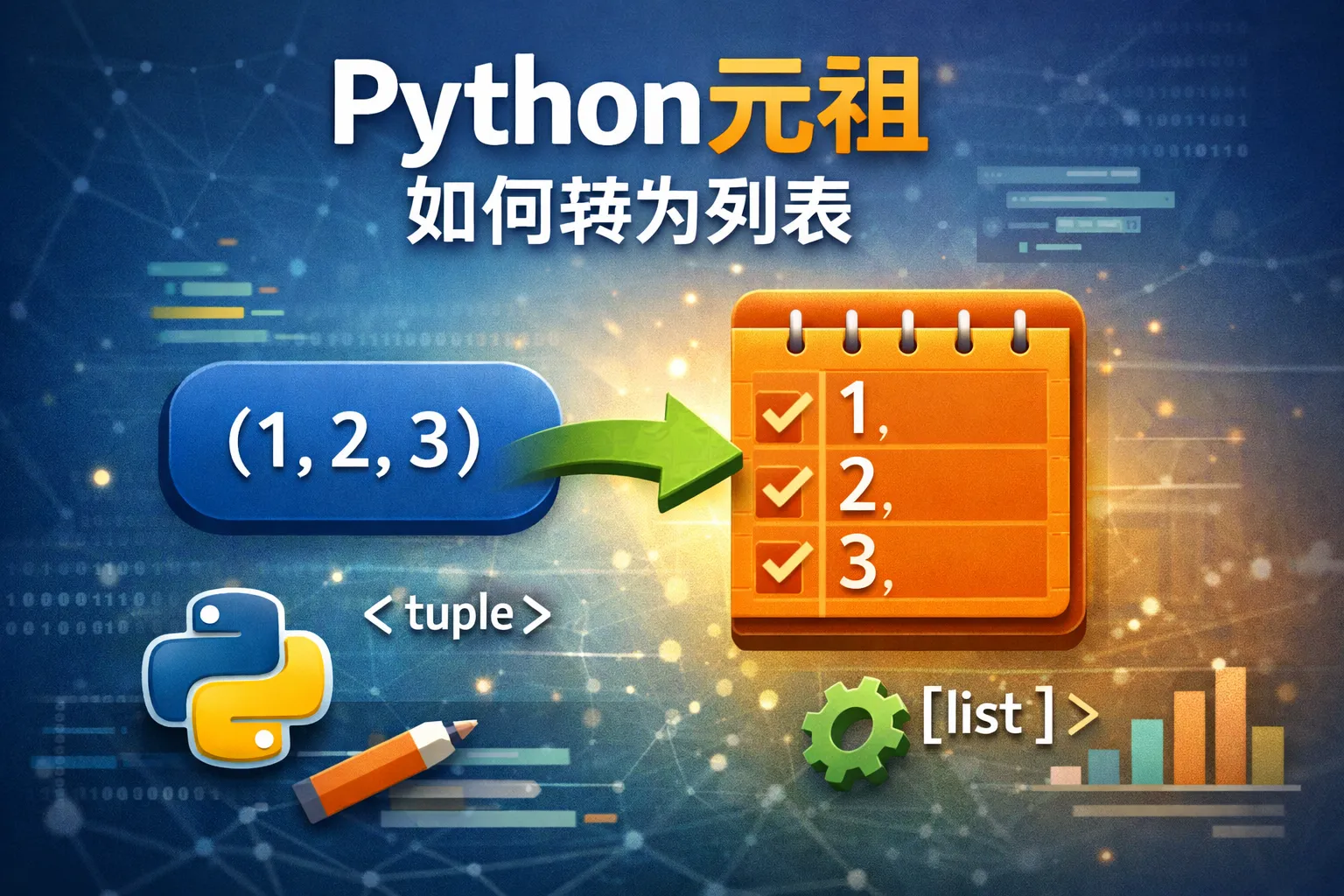 python元祖如何转为列表
