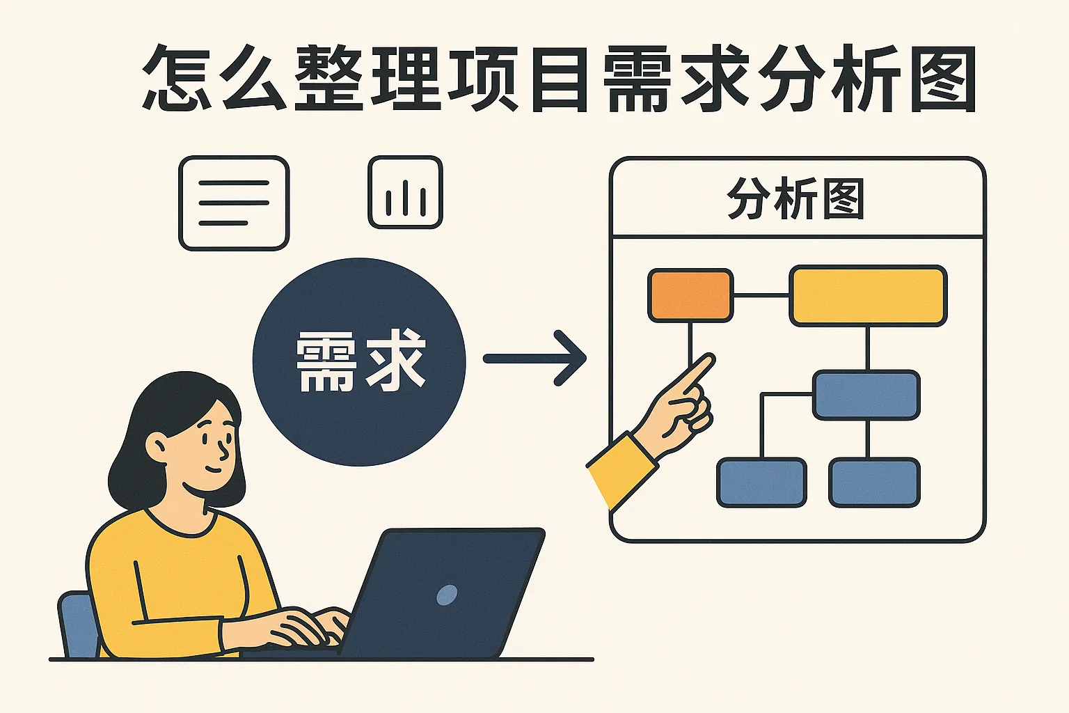 怎么整理项目需求分析图