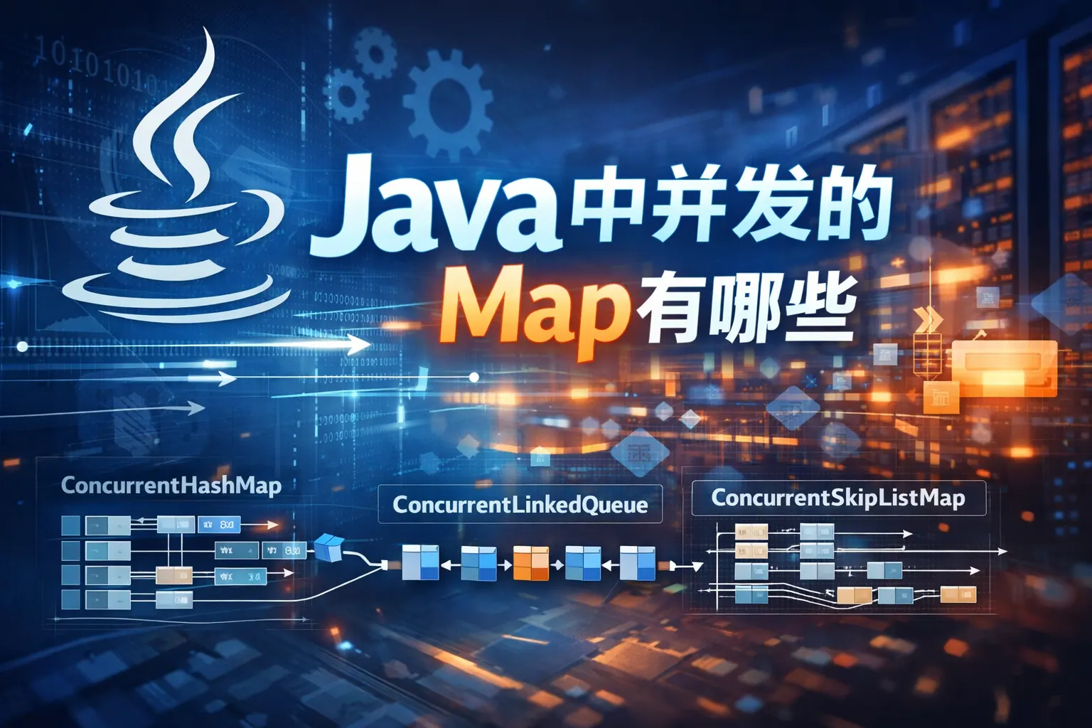 java中并发的map有哪些