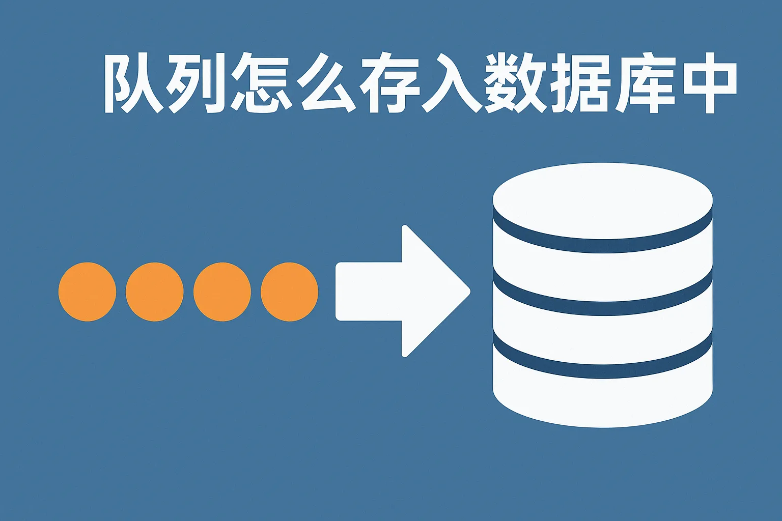 队列怎么存入数据库中