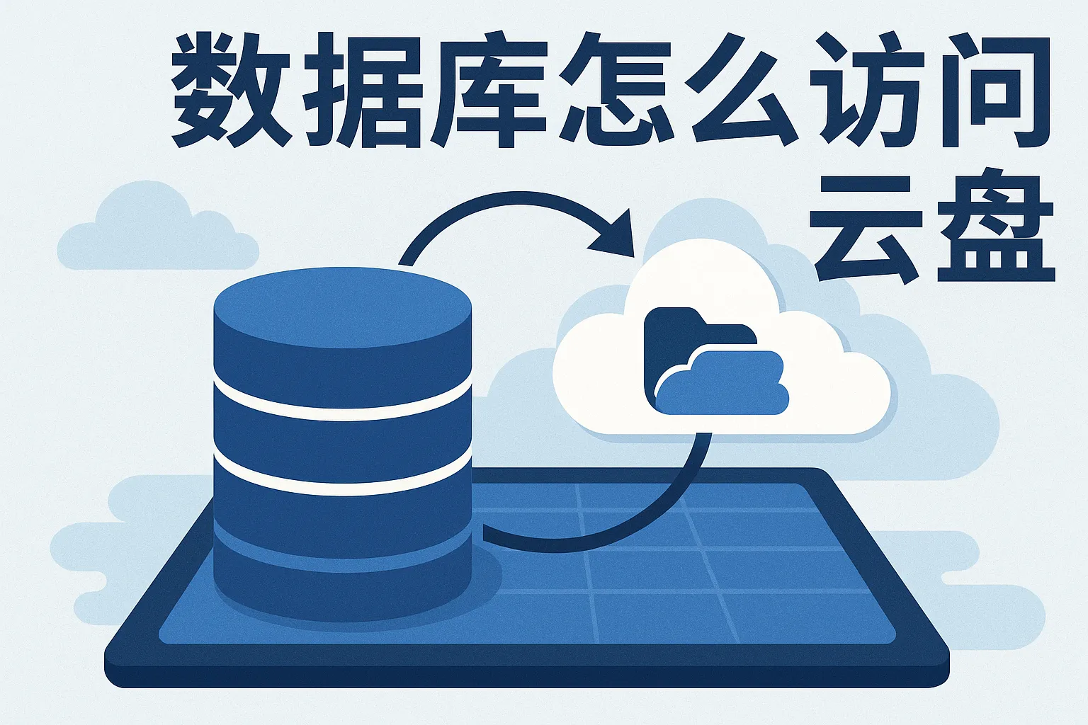 数据库怎么访问云盘里